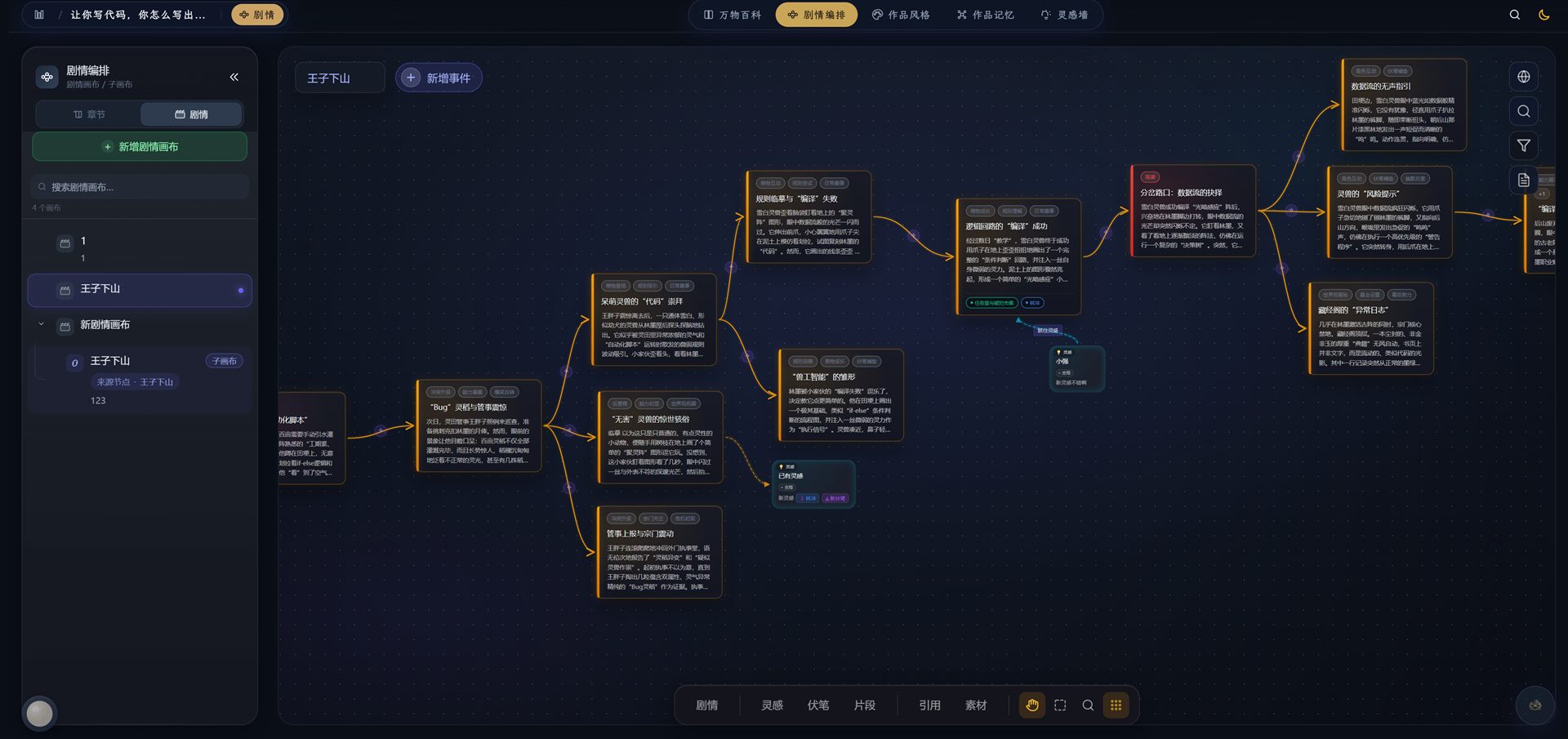 墨灵小说画布 AI 工具操作界面