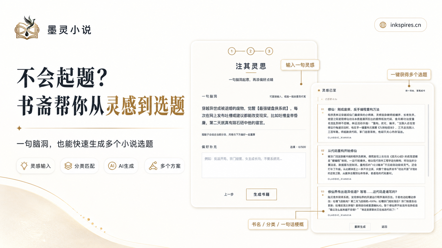墨灵小说选题教程封面