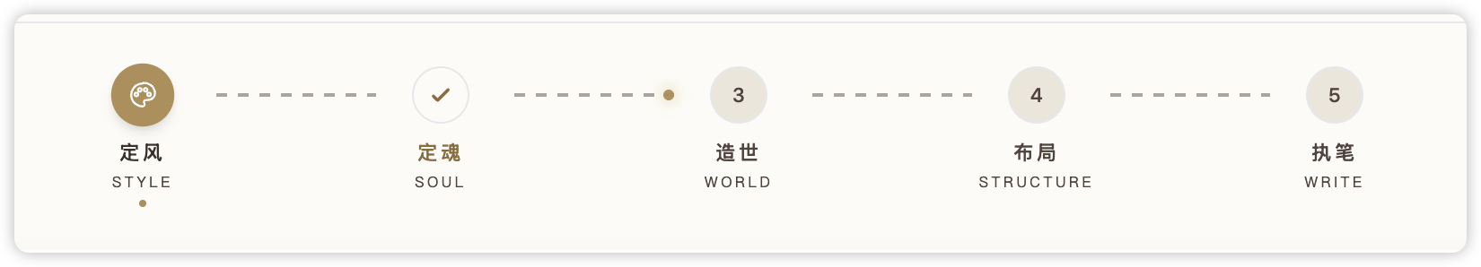 墨灵小说功能截图