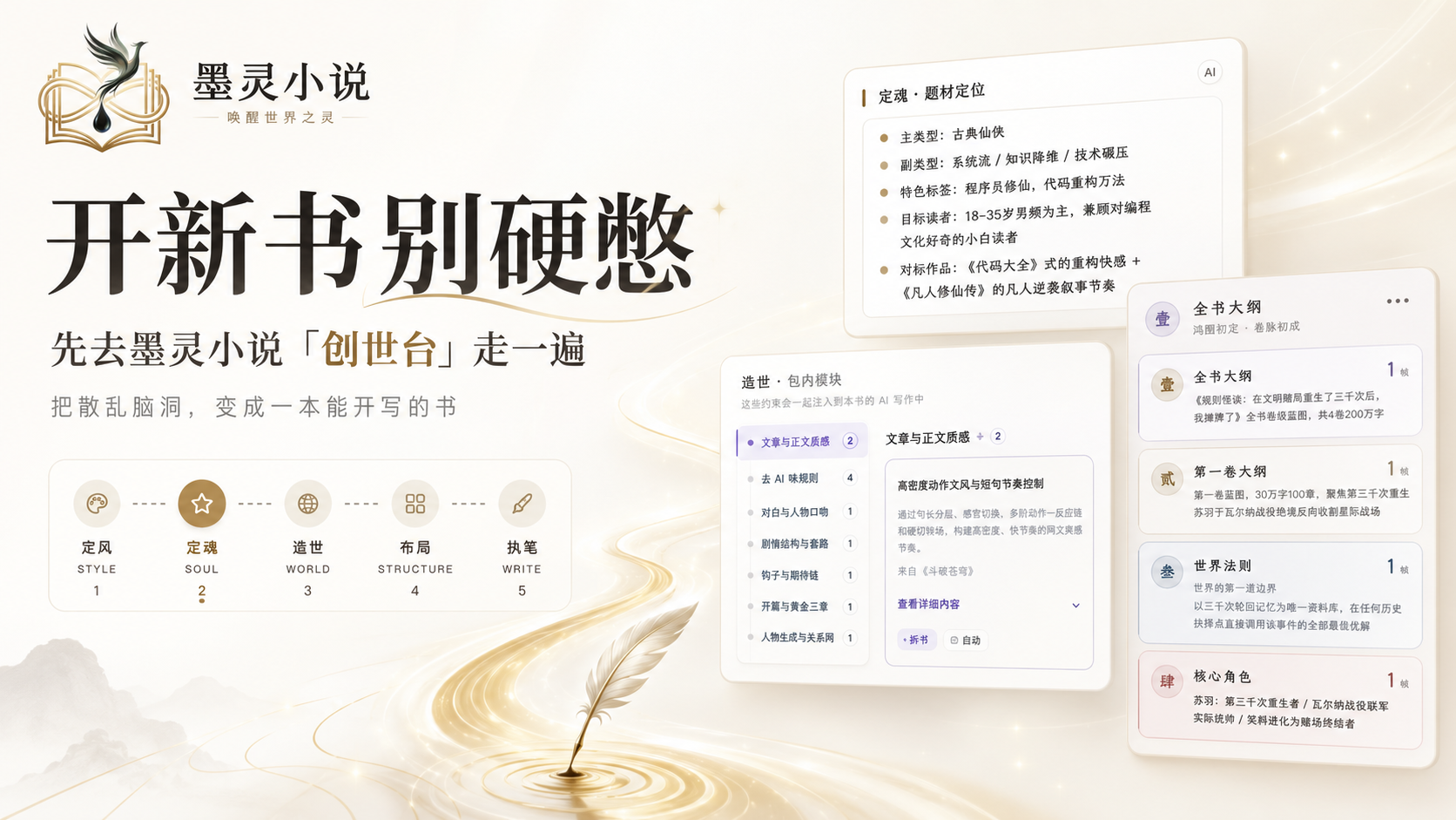 墨灵小说创世台开新书流程封面