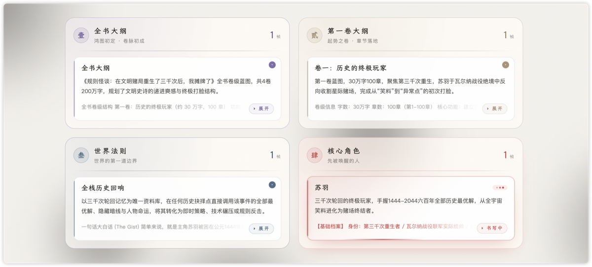 墨灵小说创世台世界生成结果界面